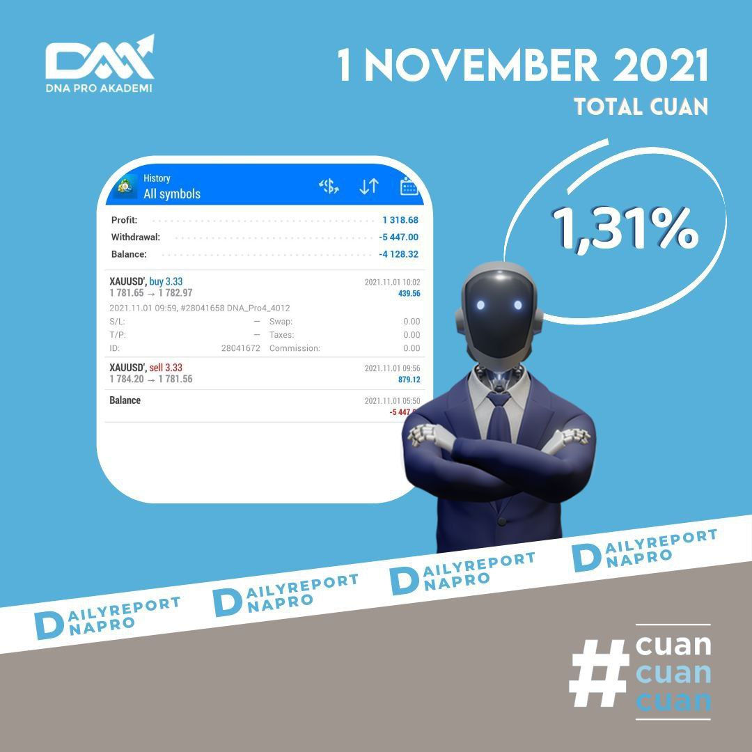 dna pro daily report 1 november 2021