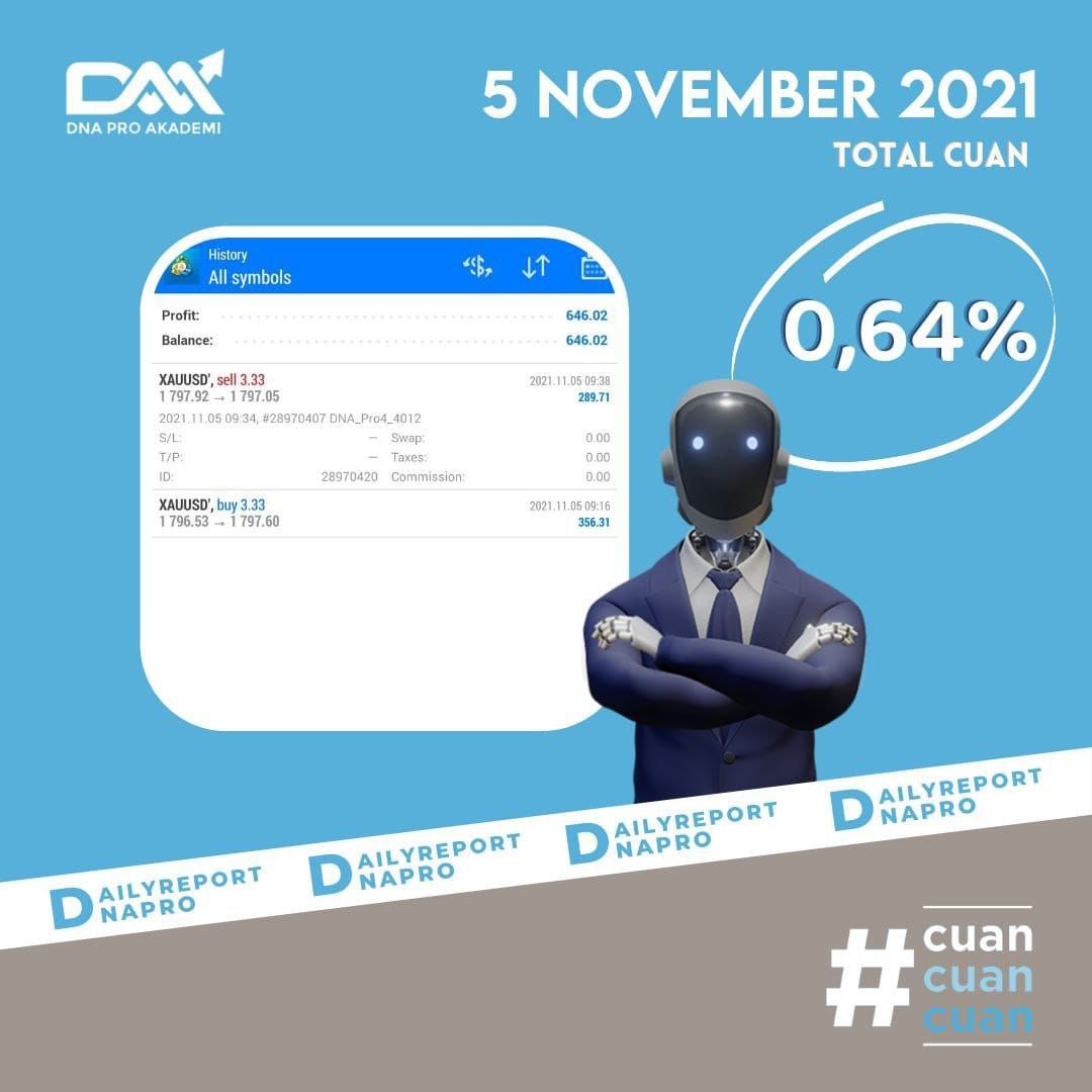 dna pro daily report 5 november 2021